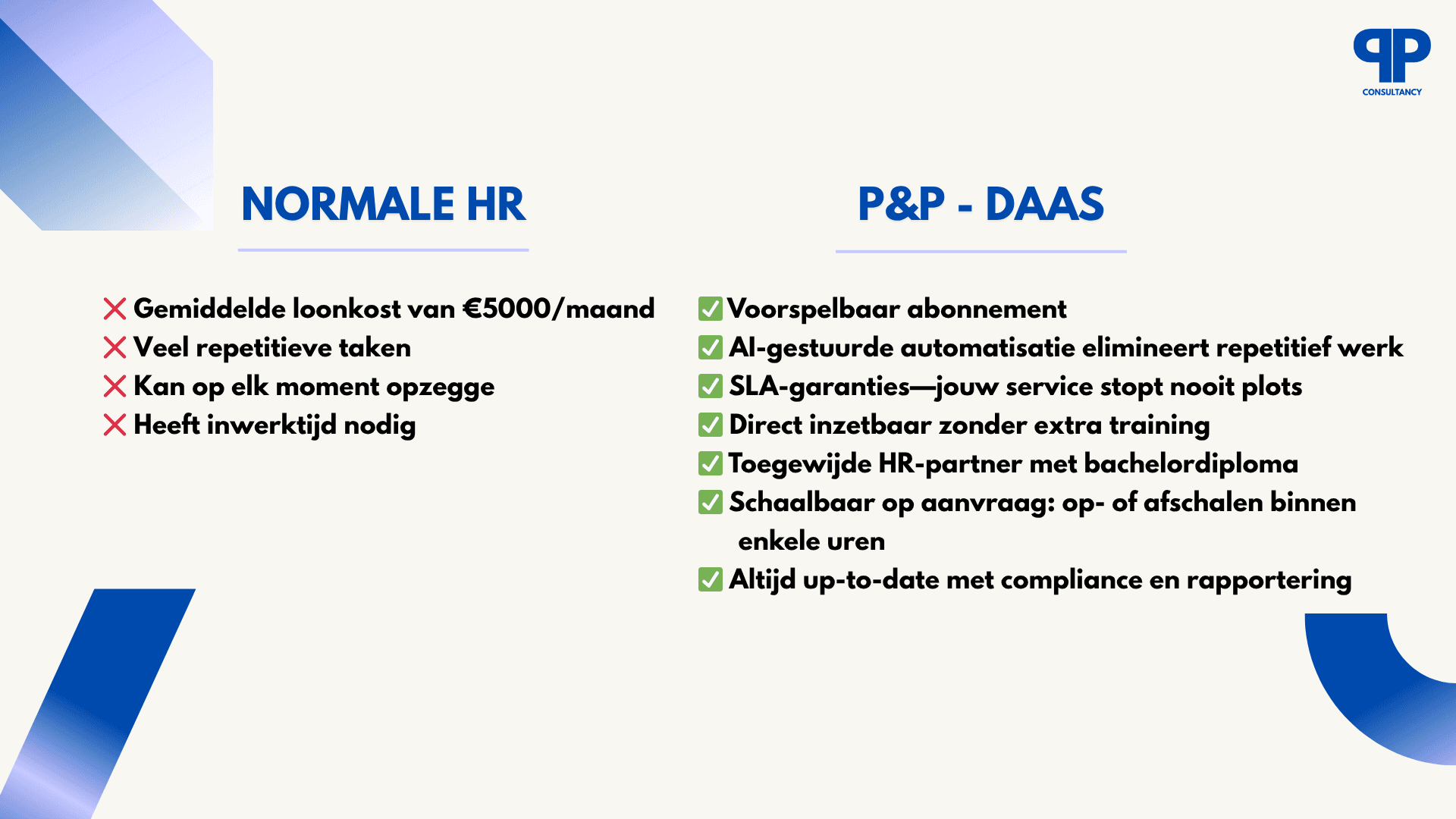 Comparison